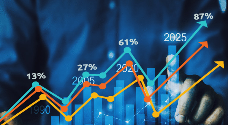Stock Sentiment Analysis